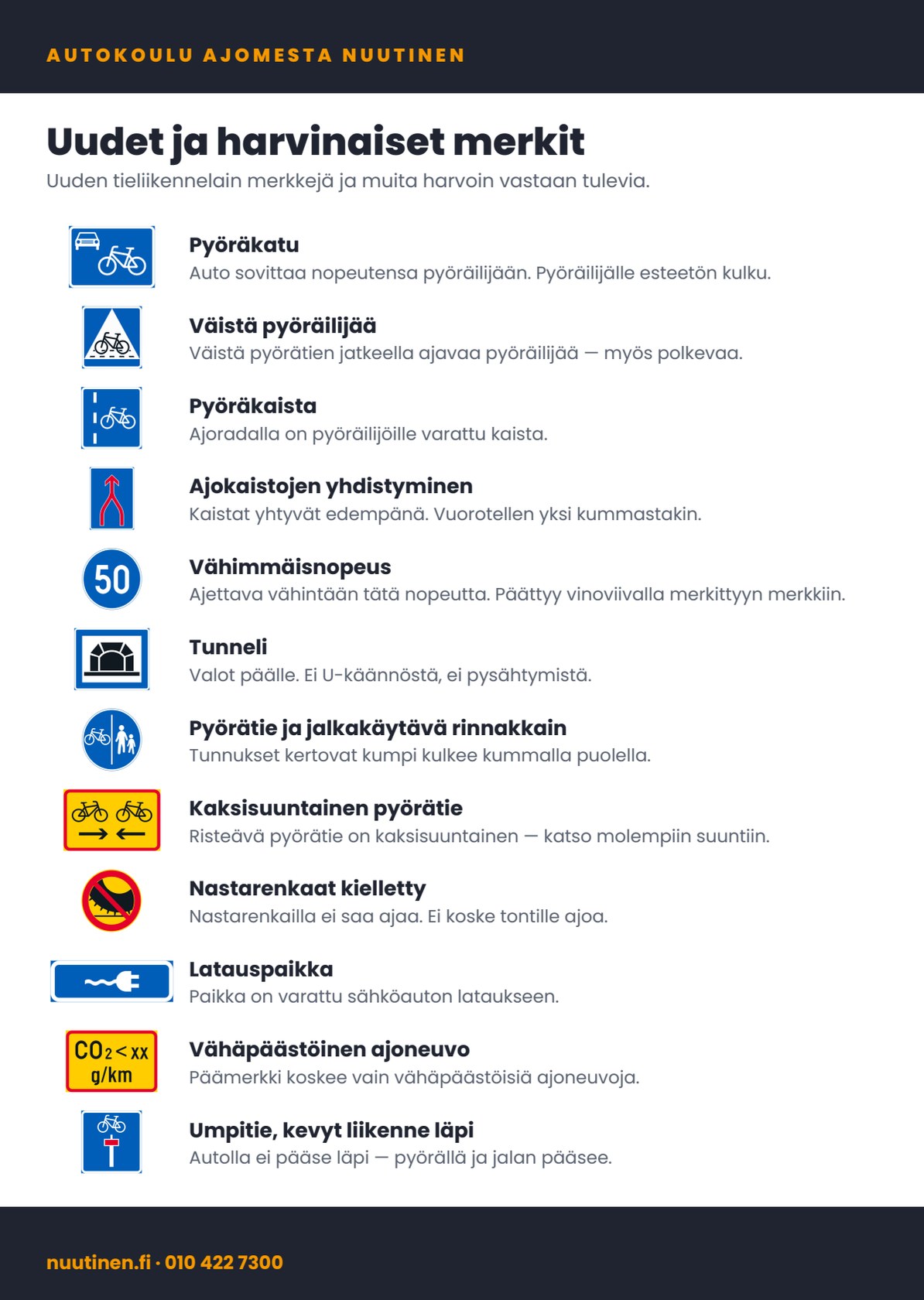 Taskukortti — kaupan päälle paketissa